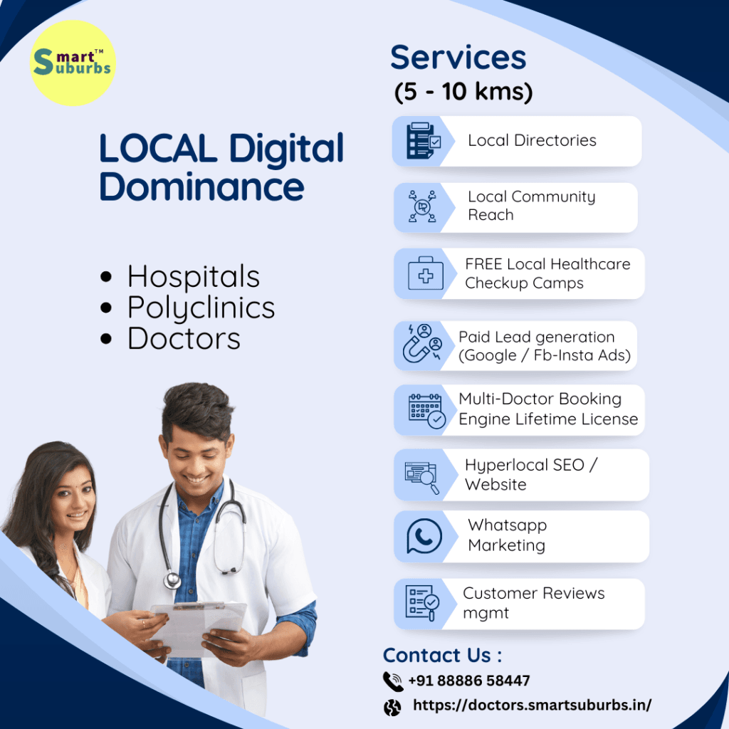 Healthcare Digital Marketing Agency