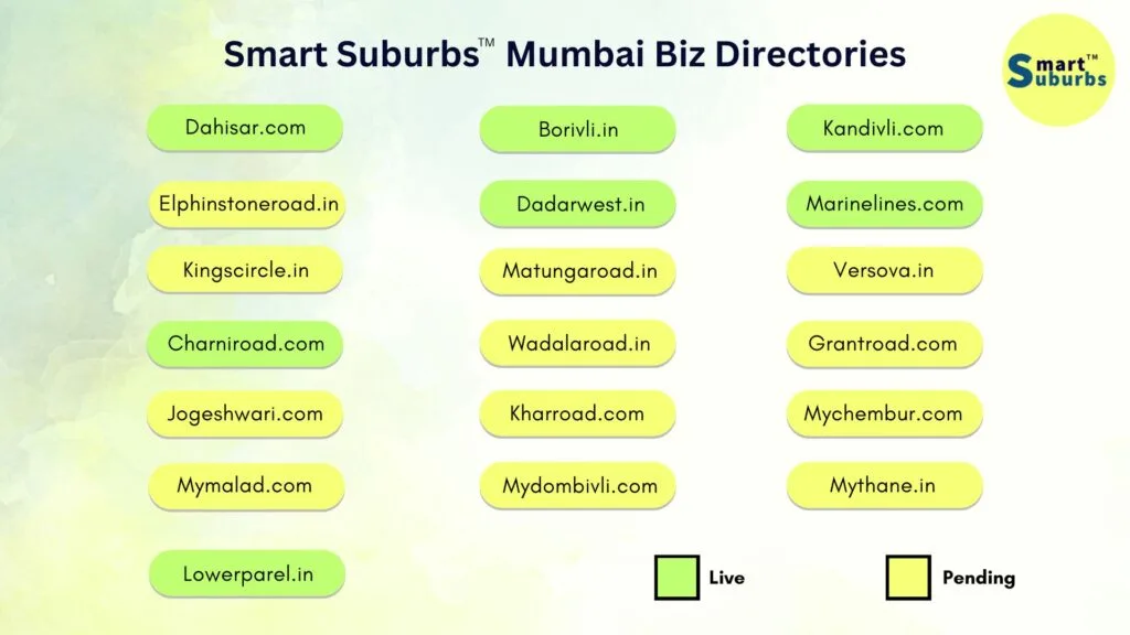 Mumbai Directories