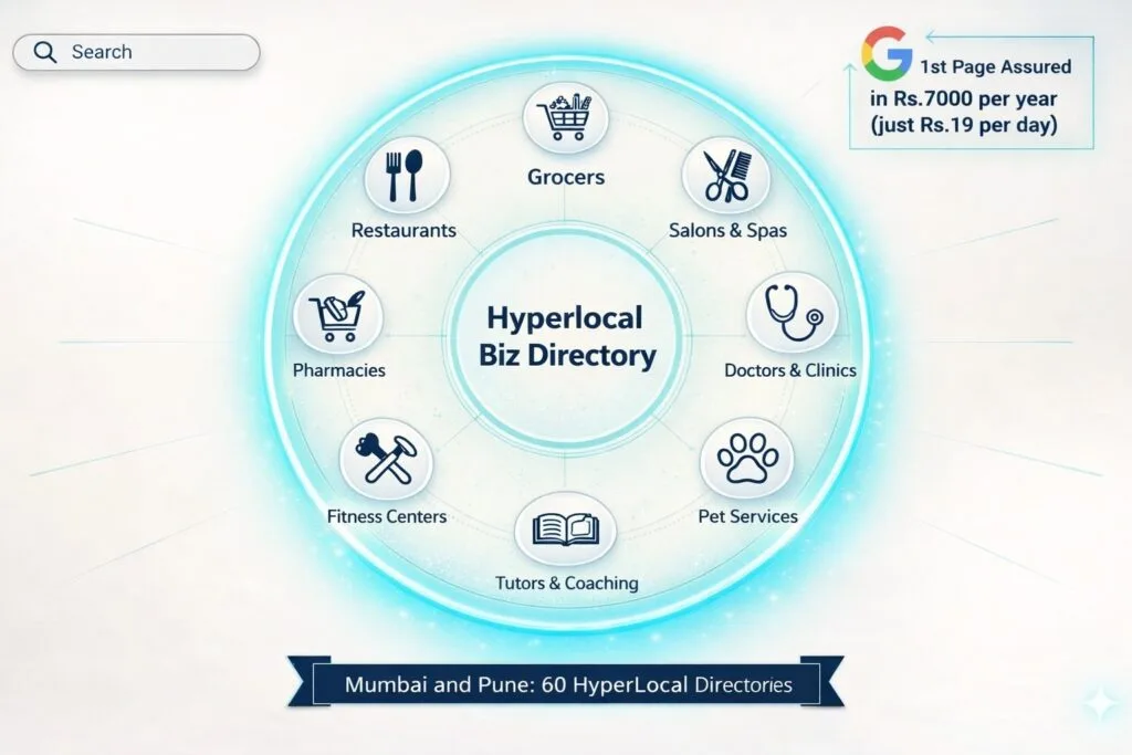 Smart suburbs hyperlocal business directory